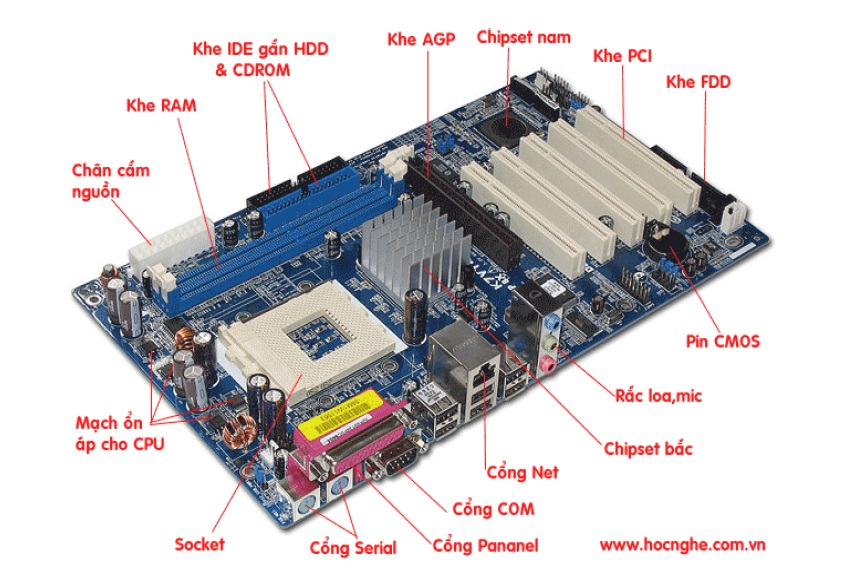 Kinh nghiệm lựa chọn máy tính cho văn phòng công ty, doanh nghiệp